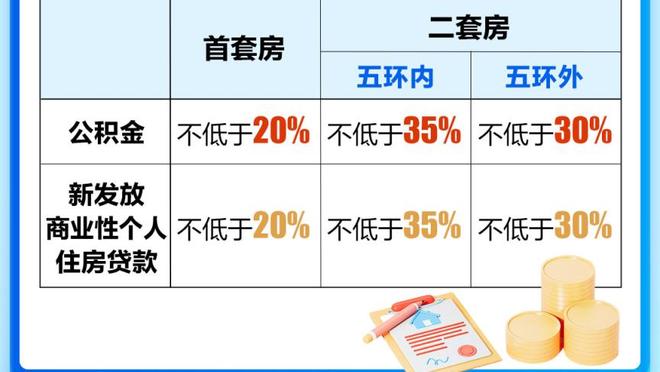 必威betway上面可以贷款吗截图0